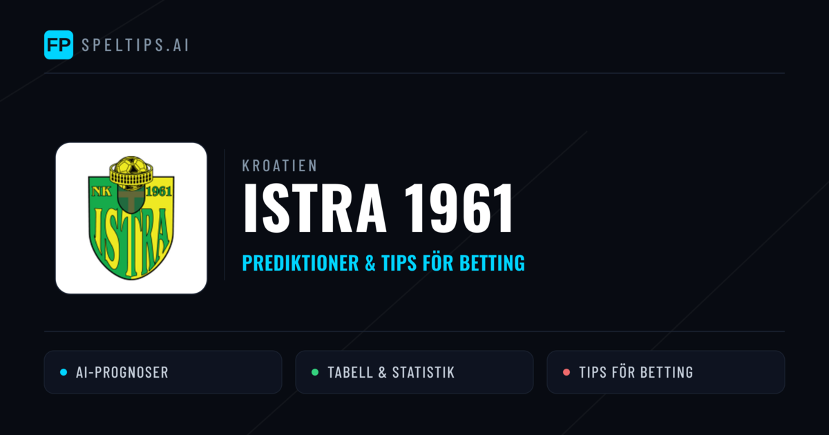 Istra 1961 Prognoser & Statistik