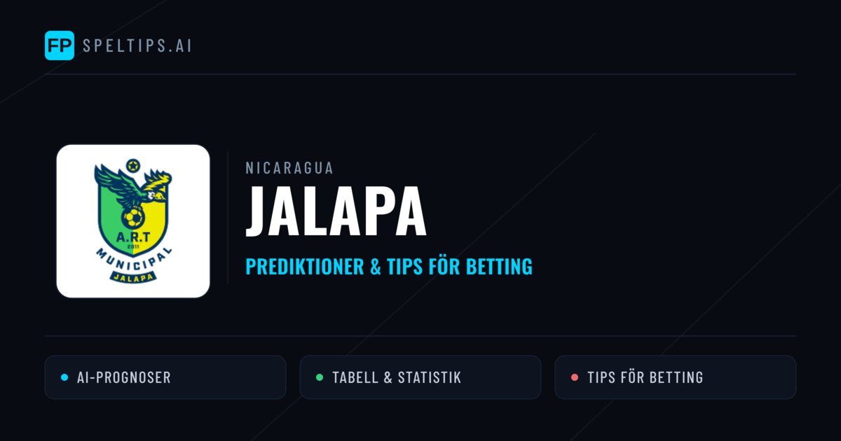Jalapa Prognoser & Statistik