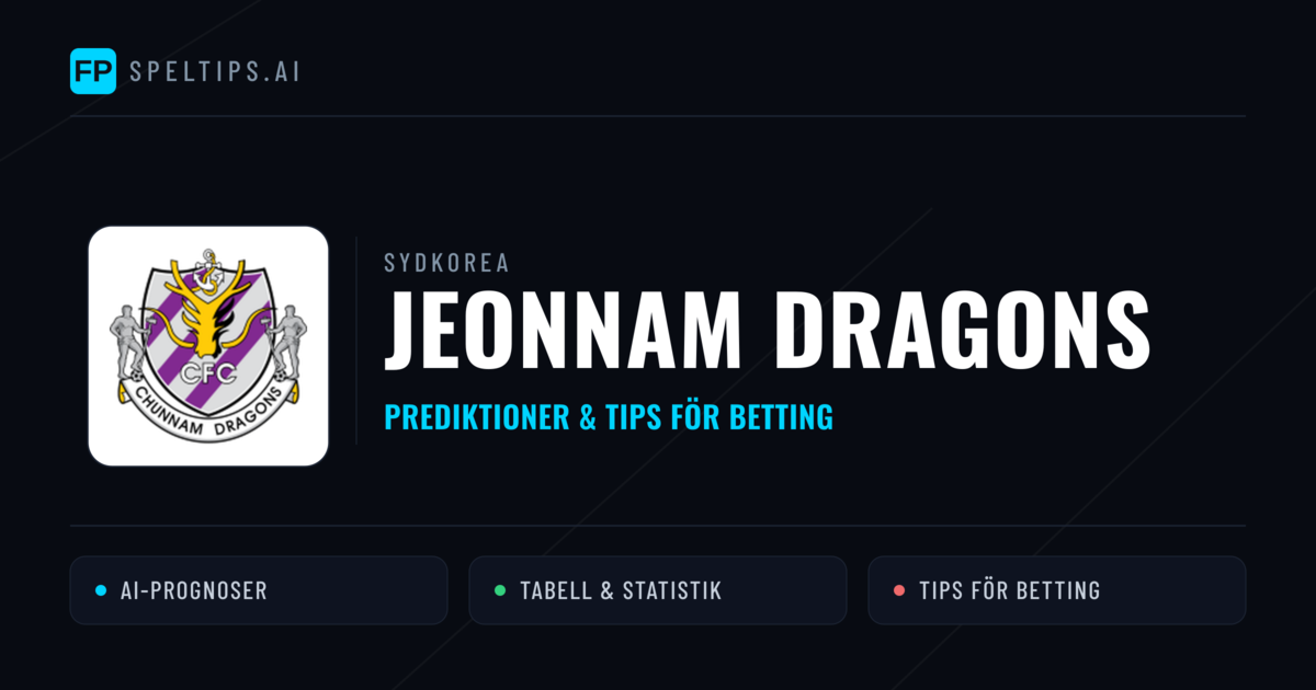 Jeonnam Dragons Prognoser & Statistik
