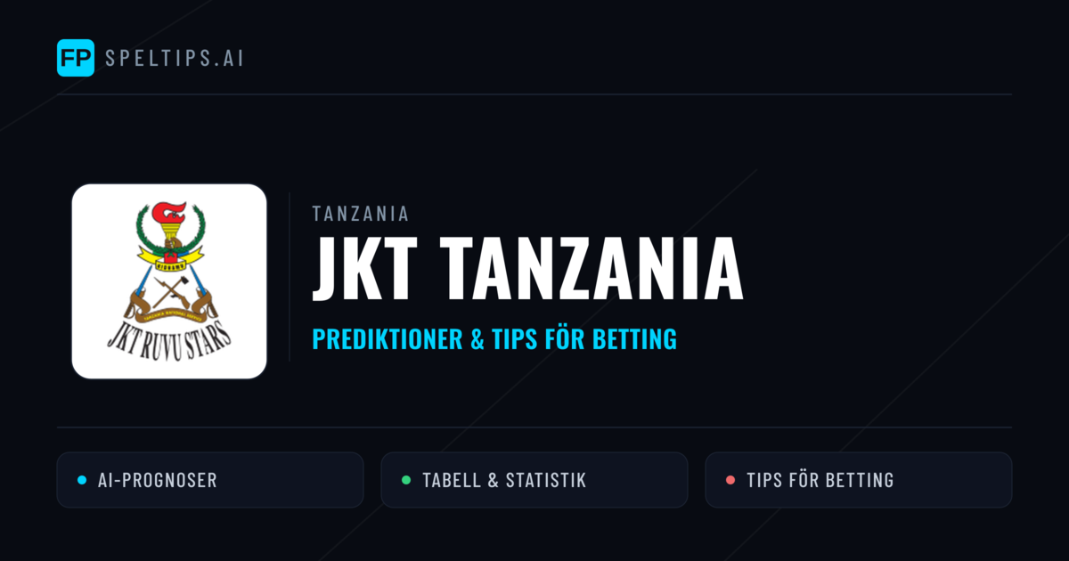 JKT Tanzania Prognoser & Statistik
