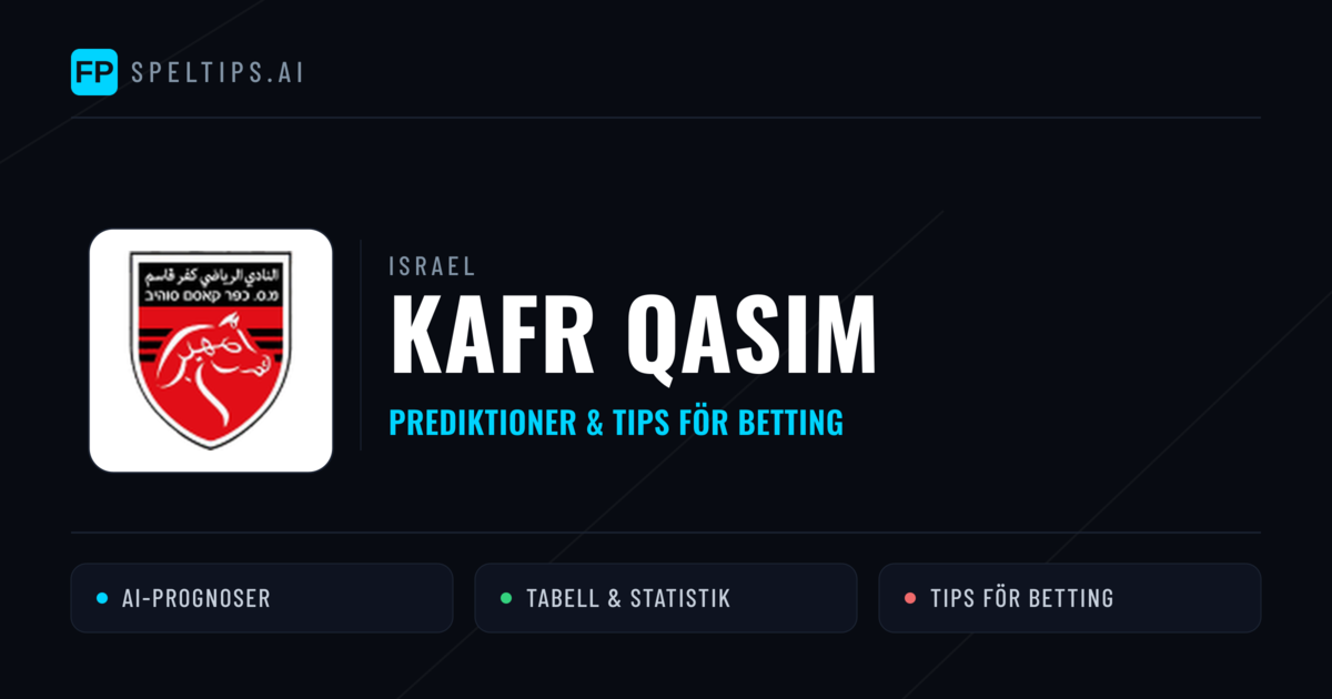 Kafr Qasim Prognoser & Statistik