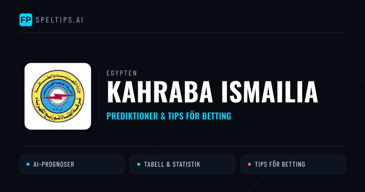 Kahraba Ismailia Prognoser & Statistik