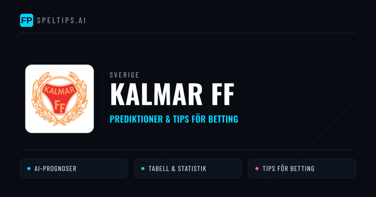Kalmar FF Prognoser & Statistik
