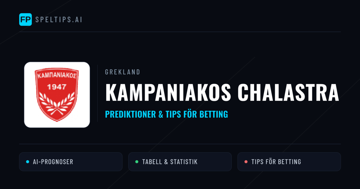 Kampaniakos Chalastra Prognoser & Statistik