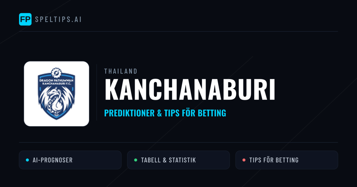 Kanchanaburi Prognoser & Statistik