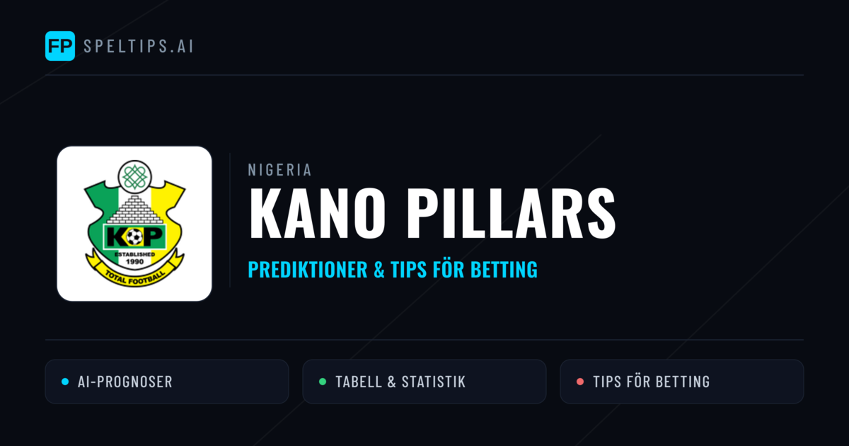Kano Pillars Prognoser & Statistik