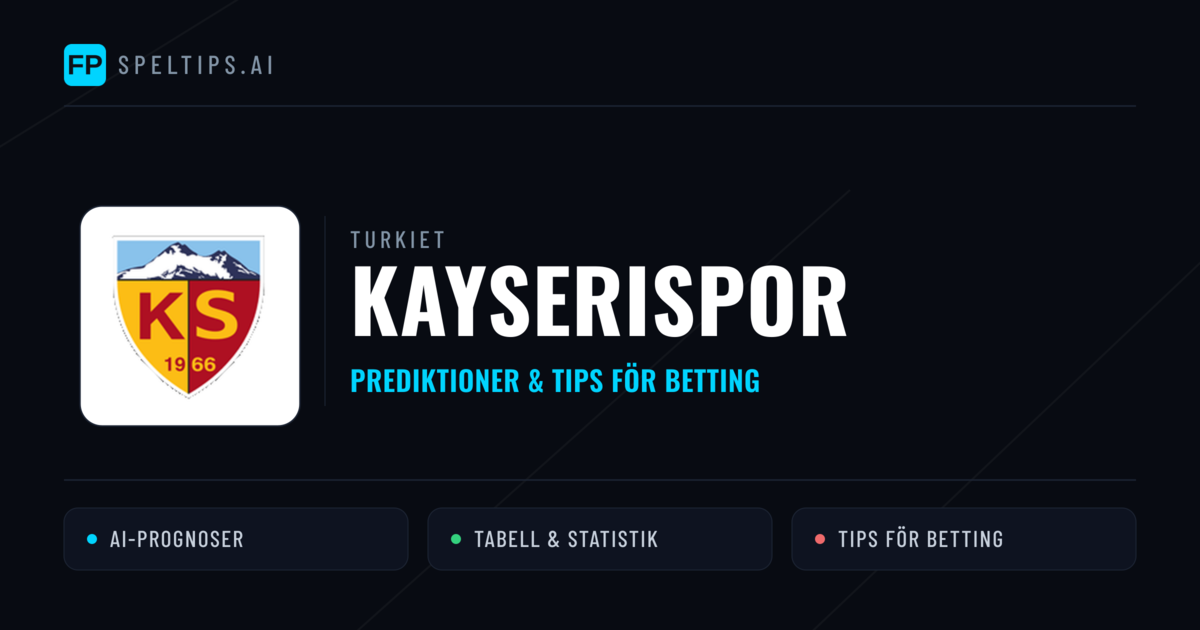 Kayserispor Prognoser & Statistik