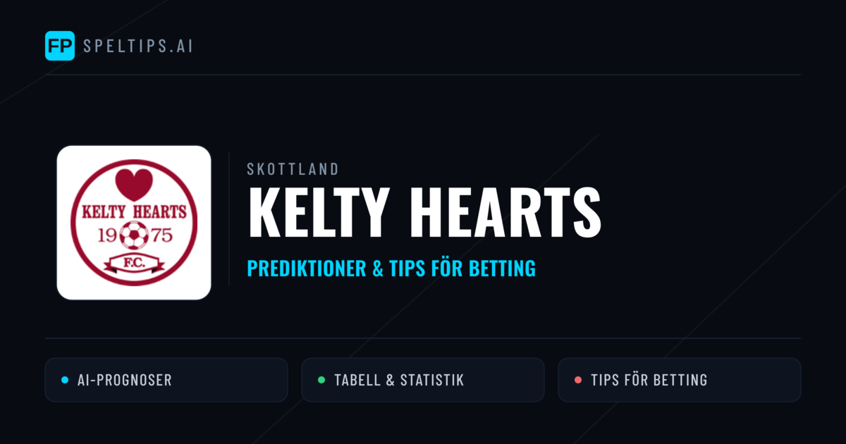 Kelty Hearts Prognoser & Statistik