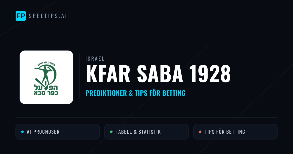 Kfar Saba 1928 Prognoser & Statistik