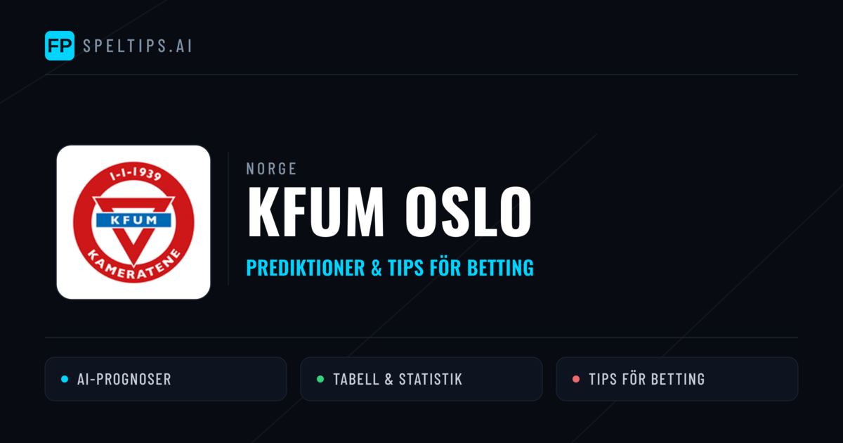 KFUM Oslo Prognoser & Statistik