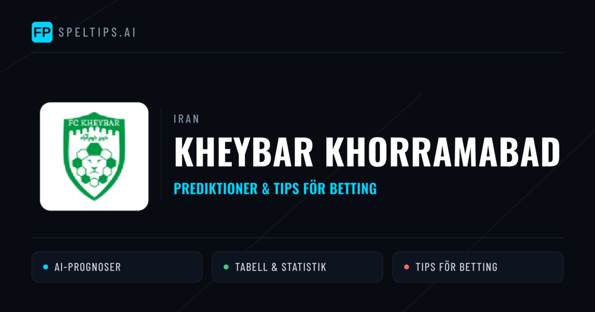 Kheybar Khorramabad Prognoser & Statistik