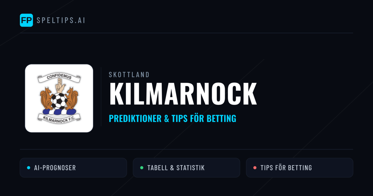 Kilmarnock Prognoser & Statistik