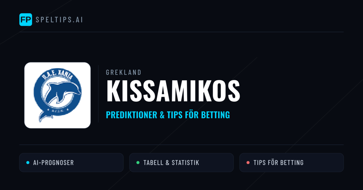 Kissamikos Prognoser & Statistik