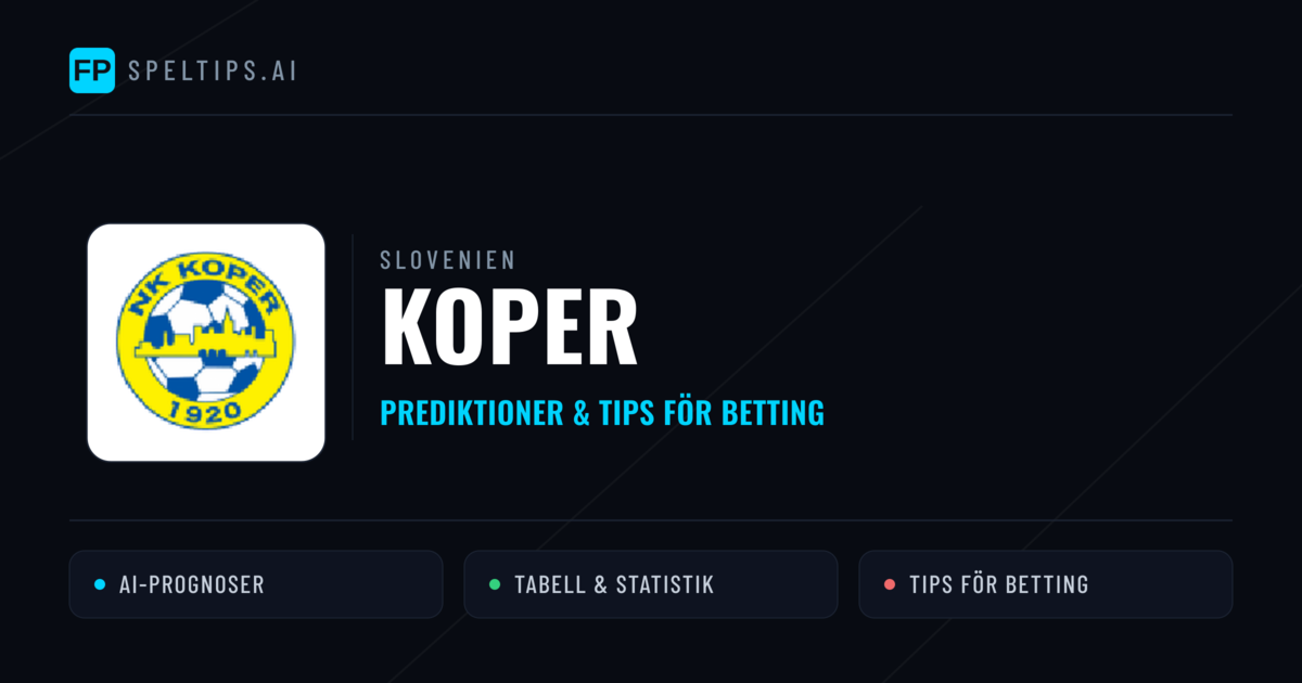 Koper Prognoser & Statistik