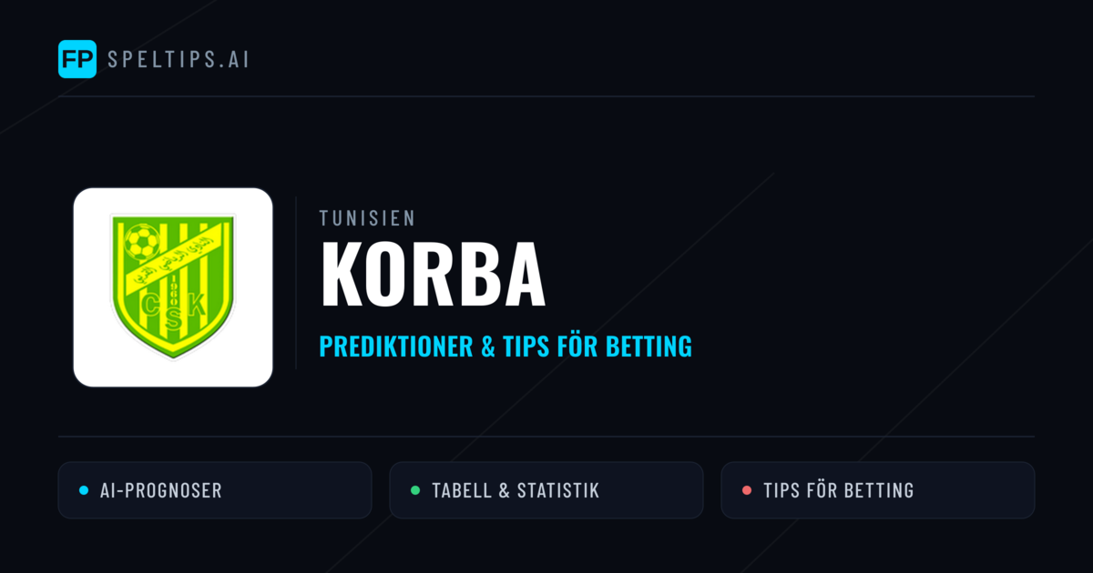 Korba Prognoser & Statistik