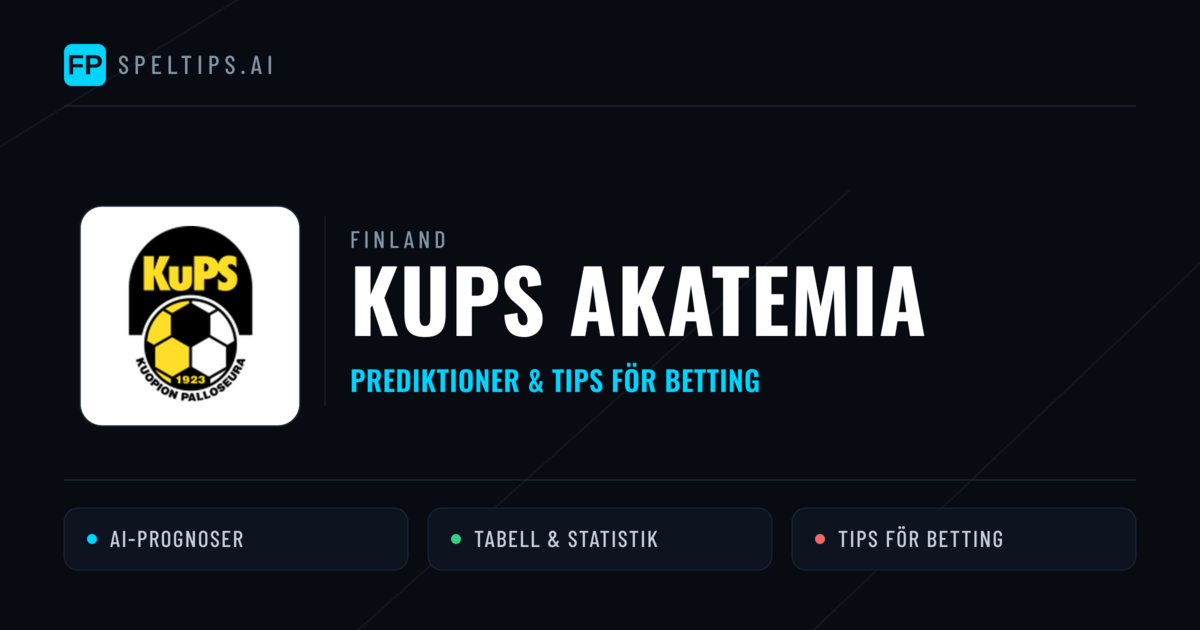 KuPS Akatemia Prognoser & Statistik