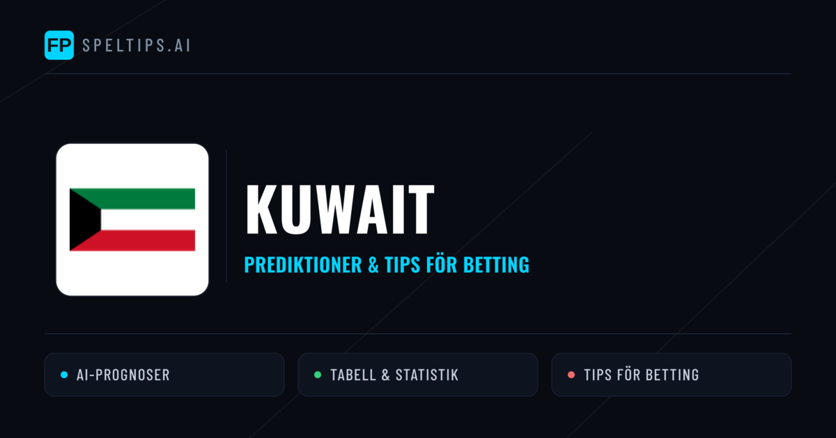 Kuwait Prognoser & Statistik