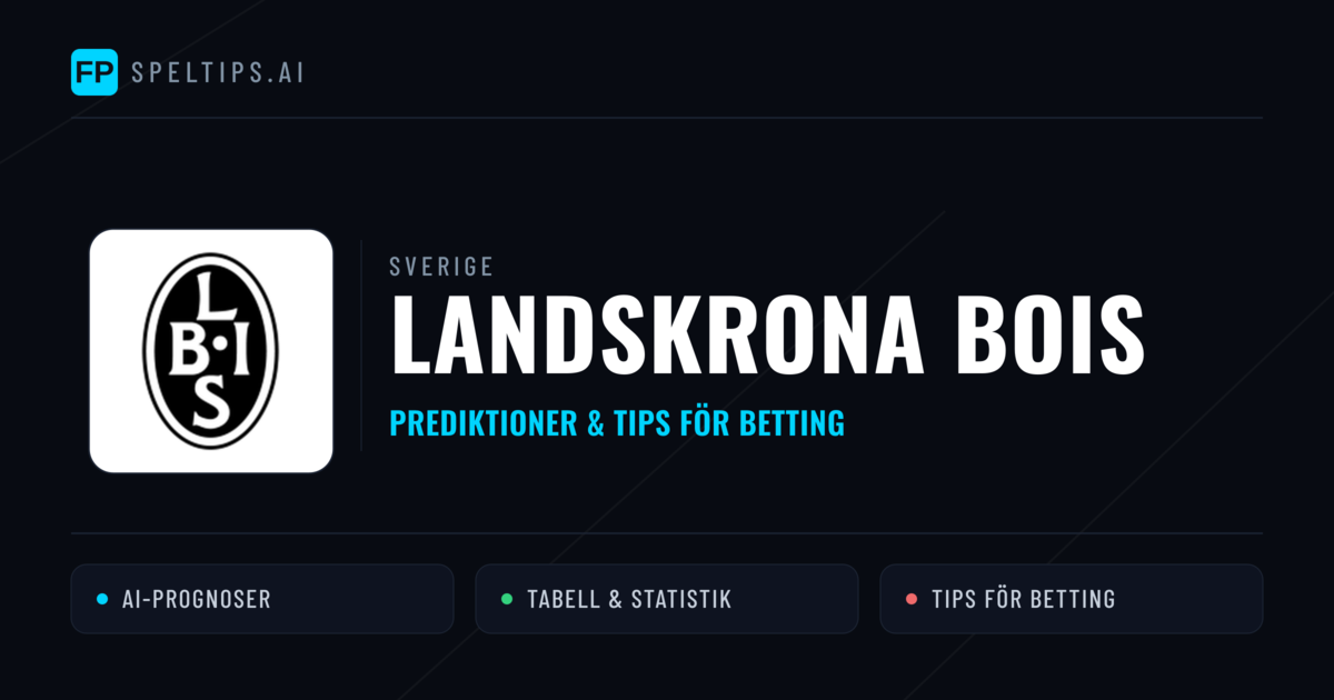 Landskrona BoIS Prognoser & Statistik