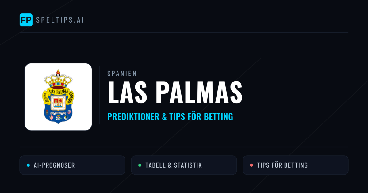 Las Palmas Prognoser & Statistik