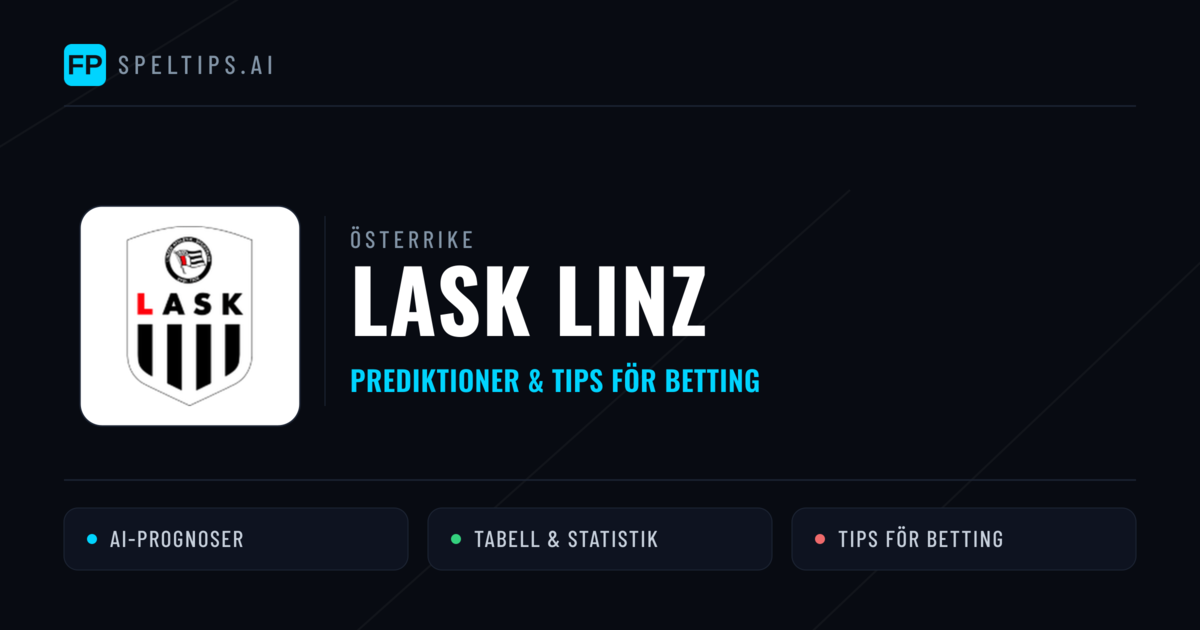 LASK Linz Prognoser & Statistik
