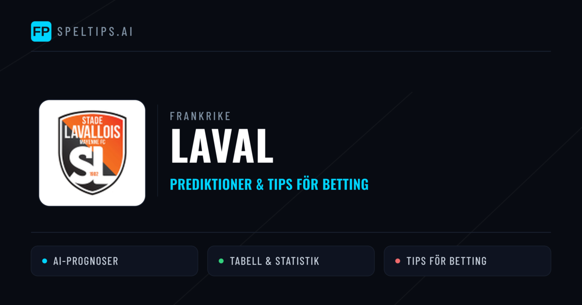 Laval Prognoser & Statistik