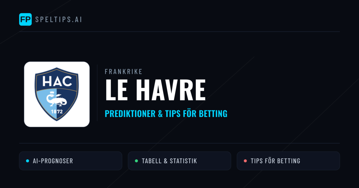 Le Havre Prognoser & Statistik