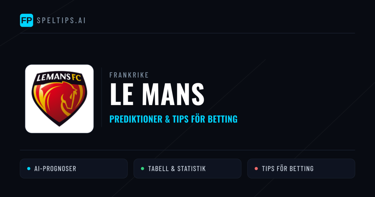 Le Mans Prognoser & Statistik