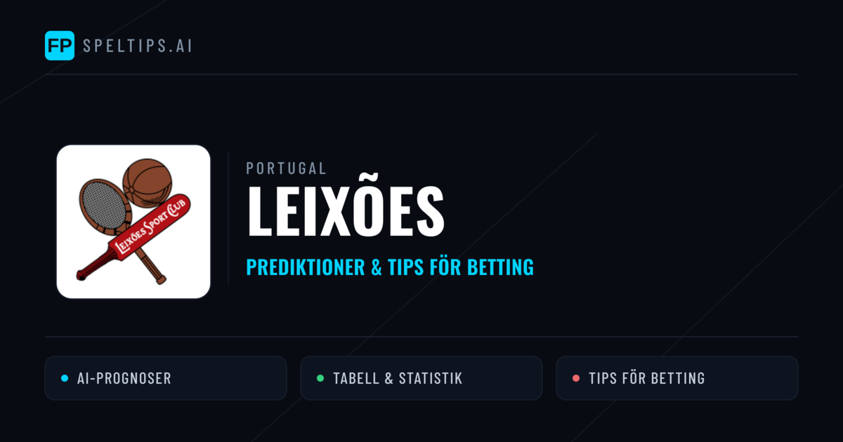 Leixões Prognoser & Statistik