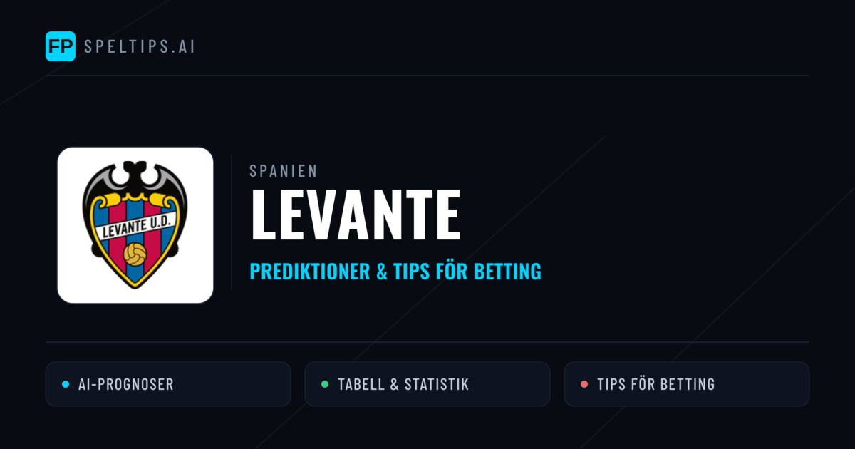 Levante Prognoser & Statistik