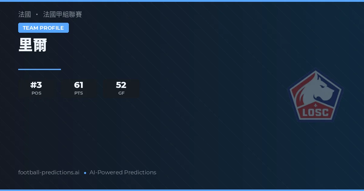 Lille Prognoser & Statistik