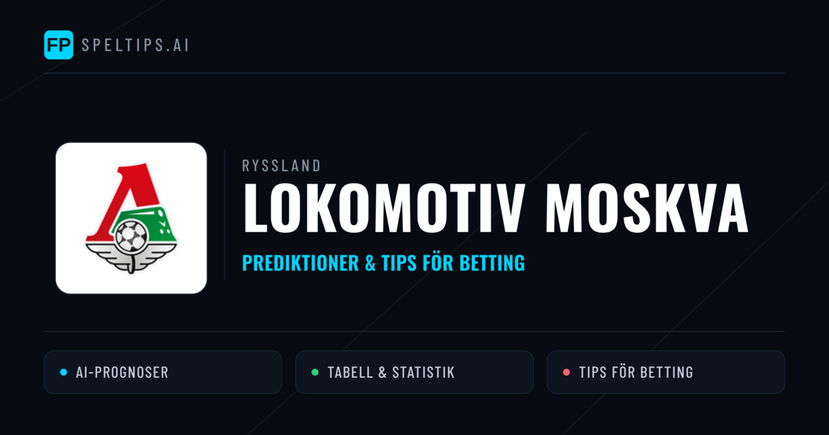 Lokomotiv Moskva Prognoser & Statistik