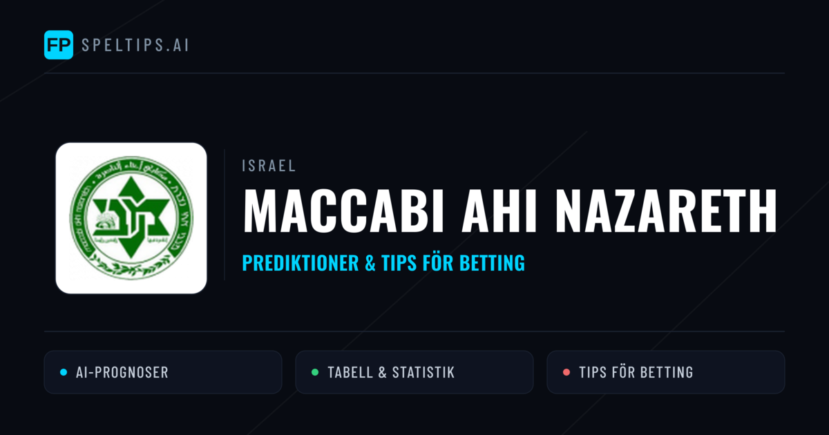 Maccabi Ahi Nazareth Prognoser & Statistik