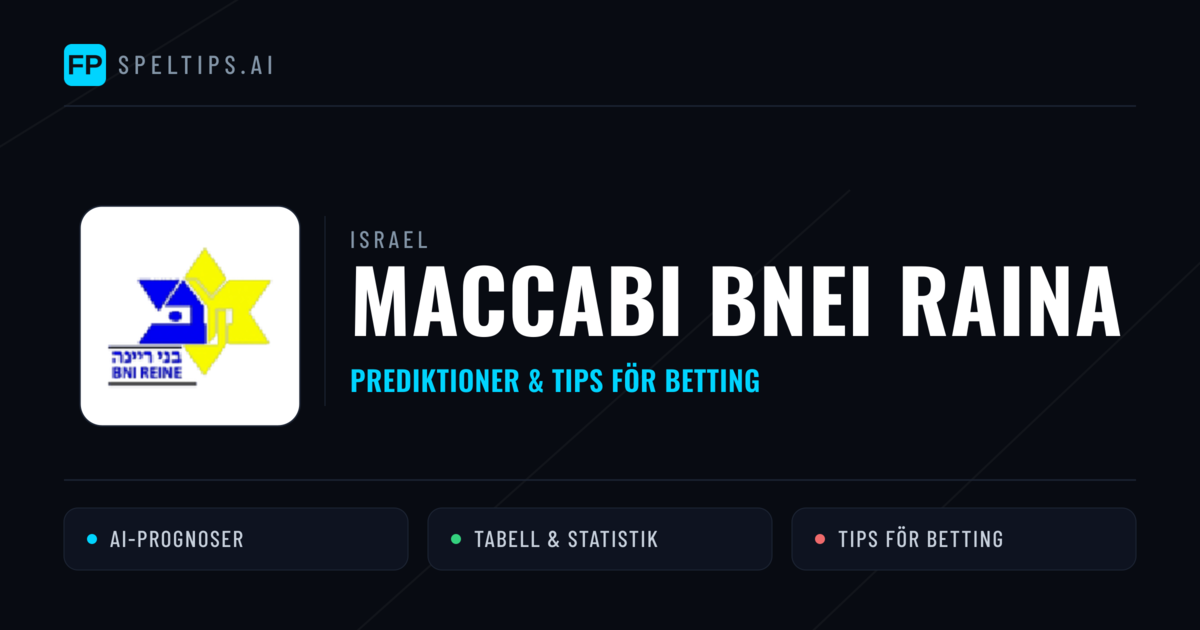 Maccabi Bnei Raina Prognoser & Statistik
