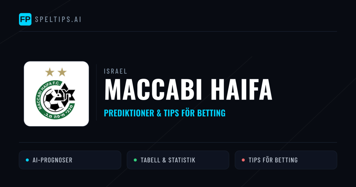 Maccabi Haifa Prognoser & Statistik