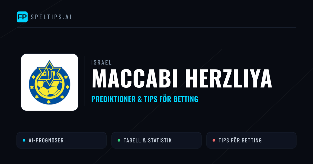Maccabi Herzliya Prognoser & Statistik