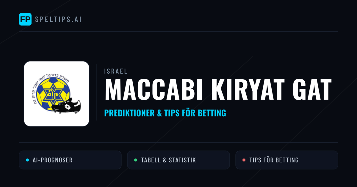 Maccabi Kiryat Gat Prognoser & Statistik