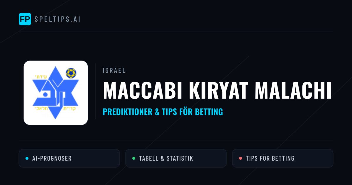Maccabi Kiryat Malachi Prognoser & Statistik