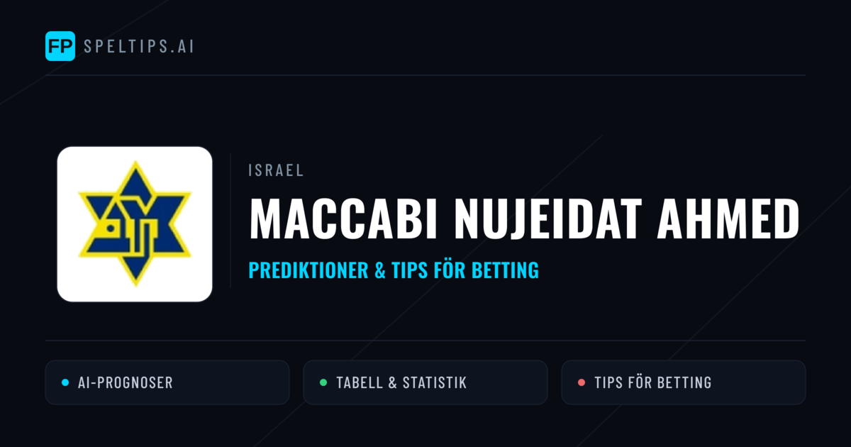 Maccabi Nujeidat Ahmed Prognoser & Statistik