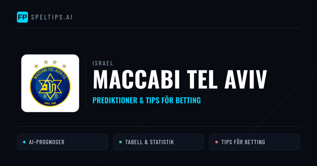 Maccabi Tel Aviv Prognoser & Statistik