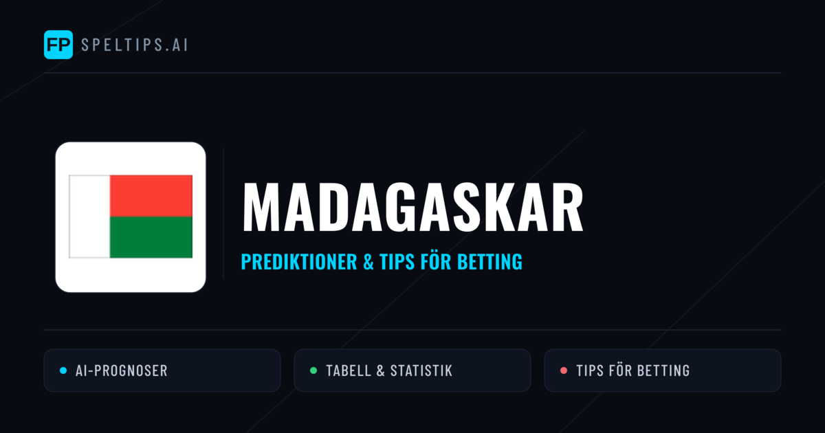 Madagaskar Prognoser & Statistik