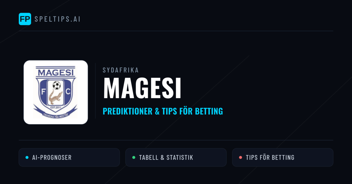 Magesi Prognoser & Statistik
