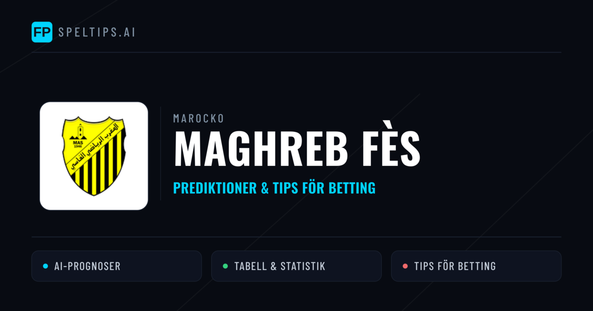 Maghreb Fès Prognoser & Statistik