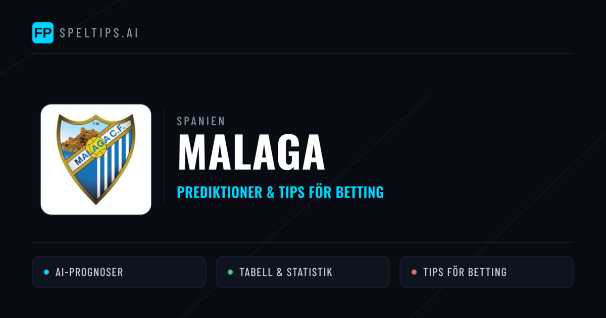 Malaga Prognoser & Statistik
