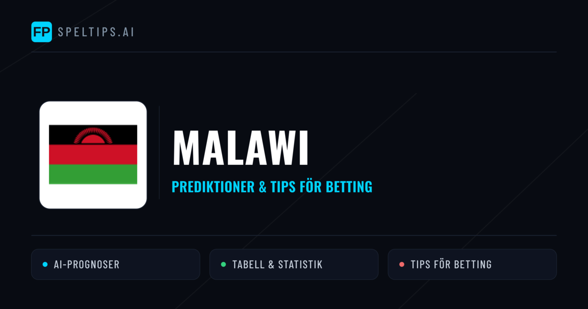 Malawi Prognoser & Statistik