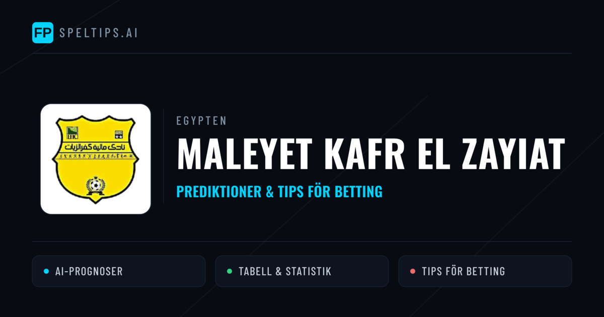 Maleyet Kafr El Zayiat Prognoser & Statistik