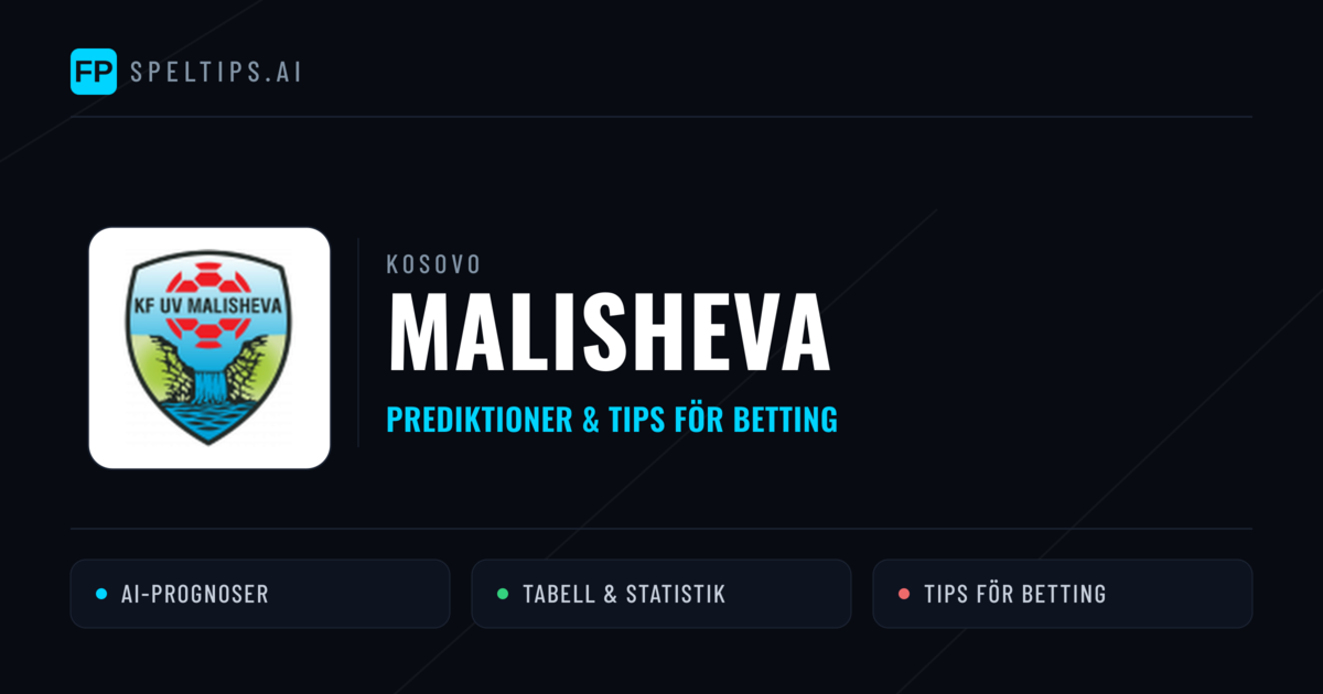 Malisheva Prognoser & Statistik