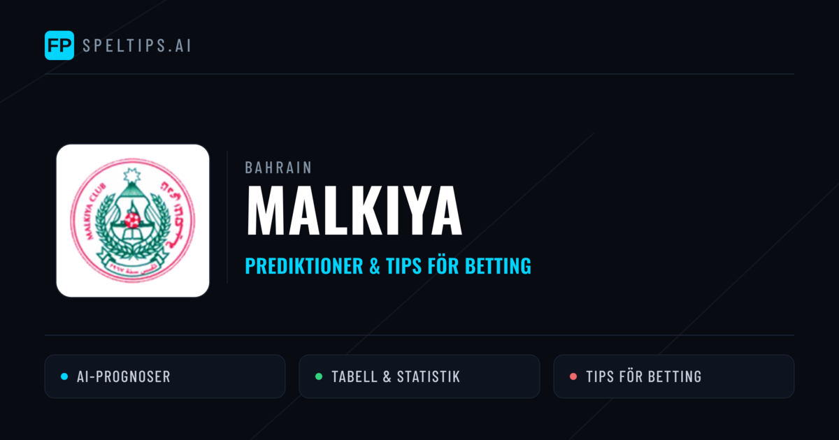 Malkiya Prognoser & Statistik