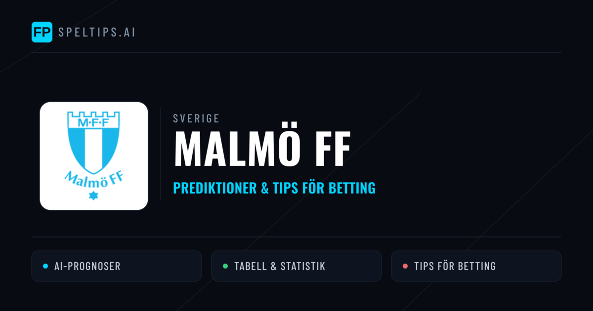 Malmö FF Prognoser & Statistik