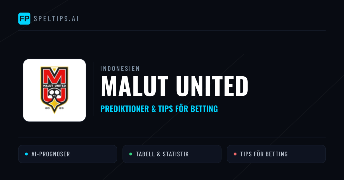 Malut United Prognoser & Statistik