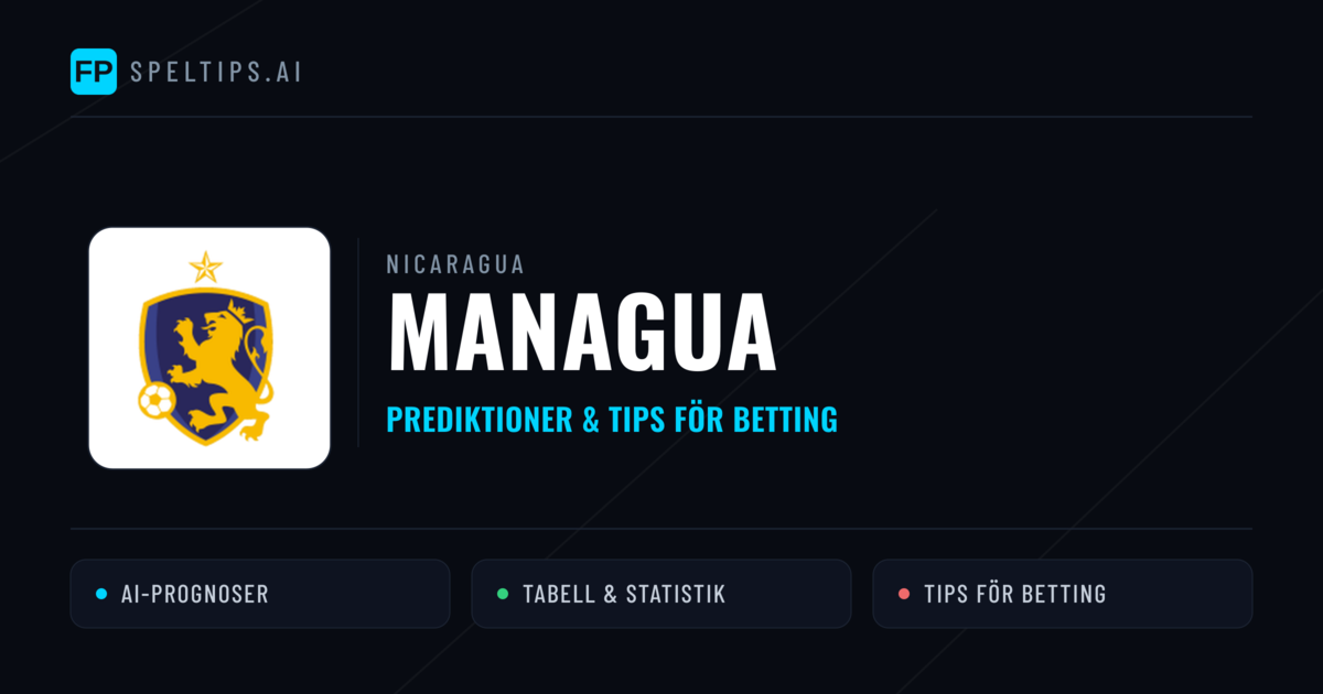 Managua Prognoser & Statistik